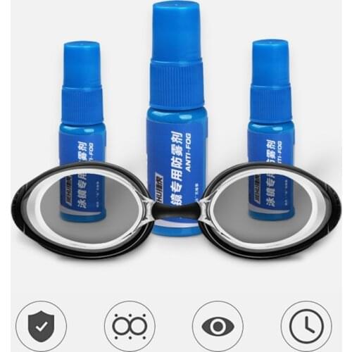 Sbart Goggles