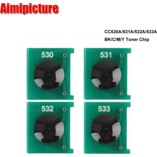 CC530A CC531A CC532A CC533A toner cartridge chip 304A For HP Color laserJet CP2020 CP2025 CM2320 MFP CM2320 5sets 20pcs/lot