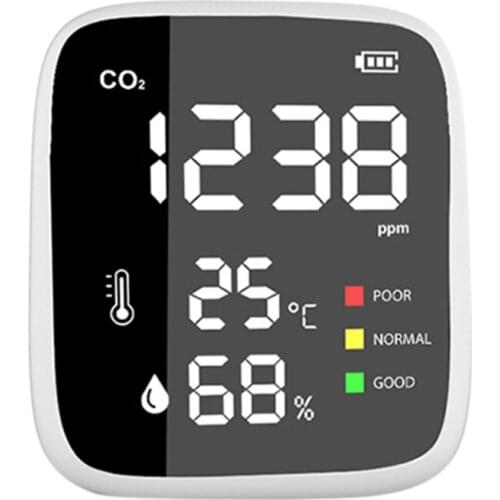 Alarm Function CO2 Monitor Sensor Real-Time Air Quality Tester for Greenhouse