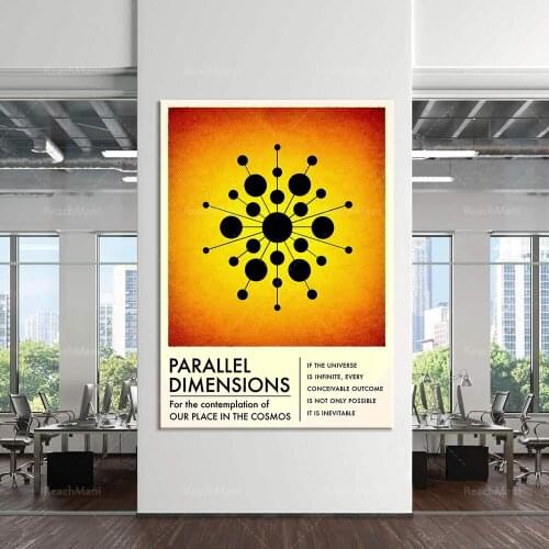 Size Parallel Lines-Science/Physique/Impression Art Multiple and Small