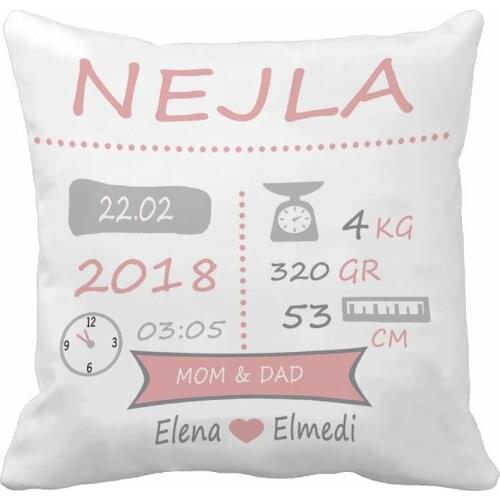 Custom Baby Gift Throw Pillow Case Decorative Cushion Covers For Baby Room Customize Gift By Lvsure Cute Pillowcases