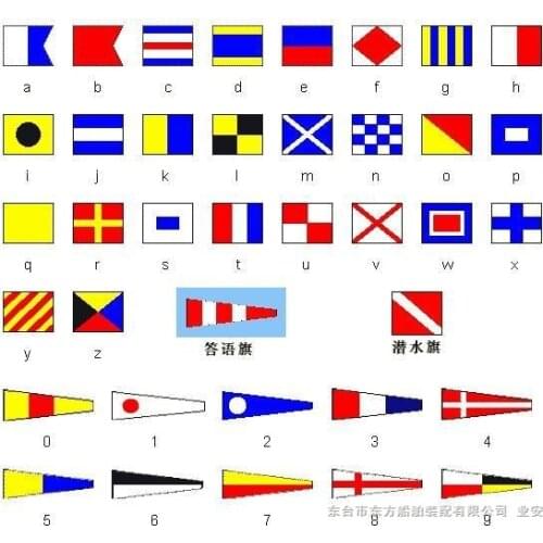 SMALL 2ND international language marine nautical signal flags through 40 surface polyester / sets