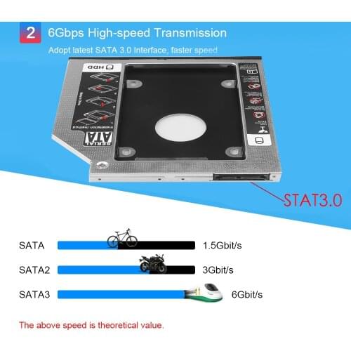 KEBIDUMEI 12.7/9.5mm 2nd HDD Caddy SATA 3.0 Hard Disk Drive Box HDD Caddy Adapter Aluminum SATA SSD HDD Case For Laptop CD-ROM