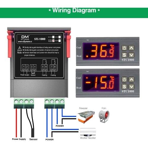 STC 1000 Digital Temperature Controller Thermostat Thermoregulator Incubator Relay LED 10A Heating Cooling STC-1000 AC100-220V