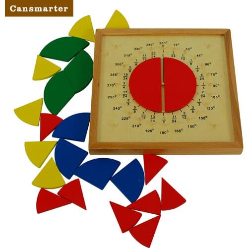 CAN SMARTER Children's Role-playing Games