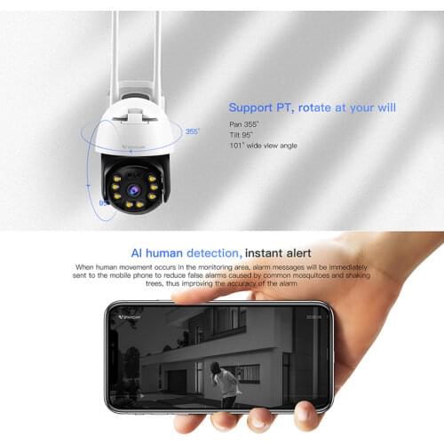 Купольные камеры видеонаблюдения Sruton China At AliExpress