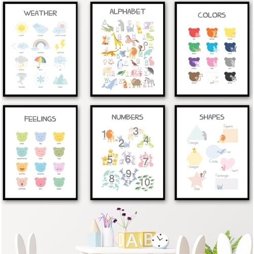 Cartoon Number Shapes Alphabet Quotes Wall Art Canvas Painting Nordic Posters And Prints Nursery Wall Pictures Kids Room Decor