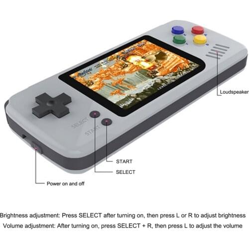 Mini Retro Game Console Handheld Video Game Controller with 32G SD Card Pocket Gaming Machine 2.4 inch Screen