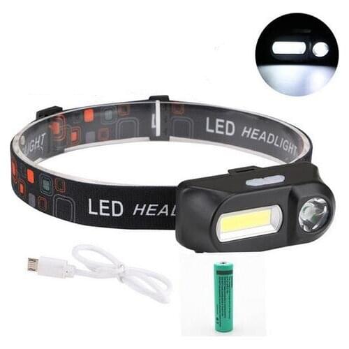 Налобные фонарики LumiParty China At AliExpress