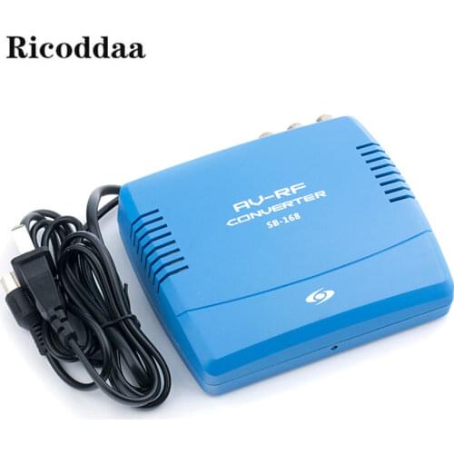 Ricoddaa TVs, Audio And Video