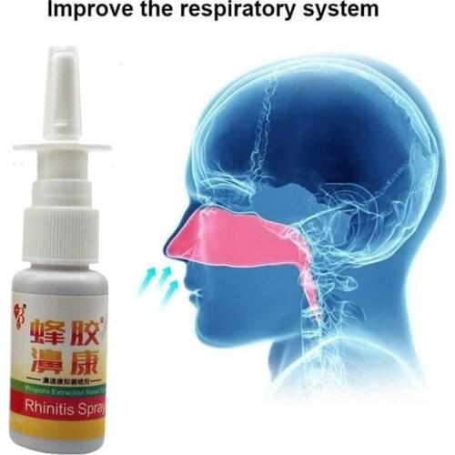 20ml Rhinitis Spray Nasal Nose Care Chronic Sinusitis Spray Chinese Traditional Medical Herb Nose Nasal Care Rhinitis Treatment