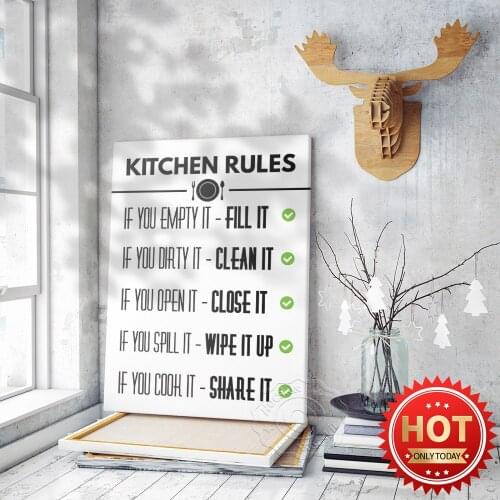 Hocskir Wall Paintings For The Kitchen