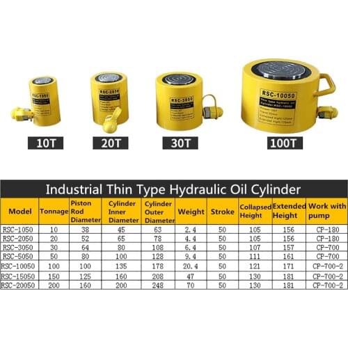 Industrial Short Type Hydraulic Oil Cylinder Disconnect-type Hydraulic Jack Hydraulic Cylinder 10T/20T/30T/50T/100T Stroke 50MM