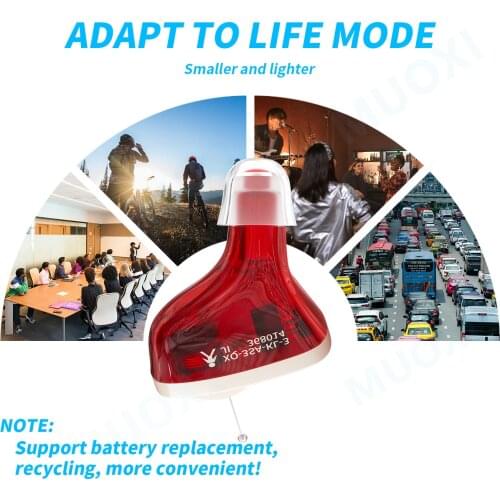 New Best Invisible Hearing Aids CIC Digtal Hearing Aid Mini Sound Amplifier audifonos Adjustable Volume In the ear For Deafness