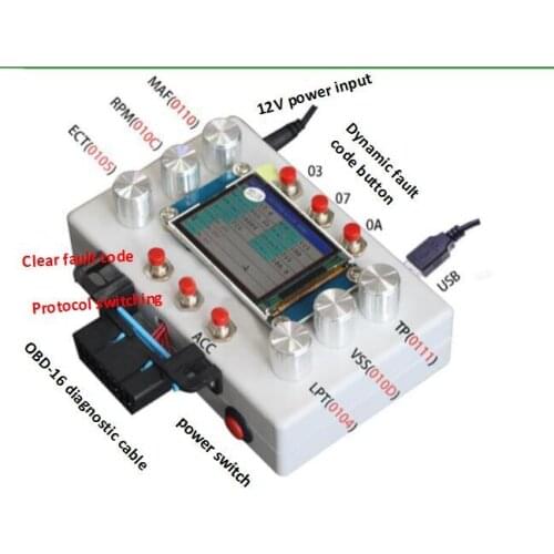 Car OBDII 16PIN ECU simulation tool automotive ECU simulator