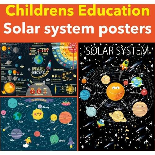 11style Choose KIDS SPACE AND PLANETS EDUCATIONAL Art Film Print Silk Poster for Your Home Wall Decor 24x36inch