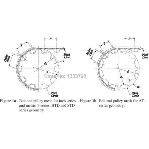High quality Cheap price HTD8M customized deisgn timing pulley/gear