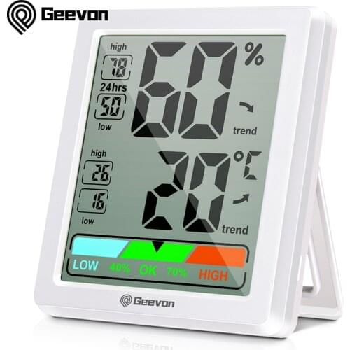 GEEVON Thermometers