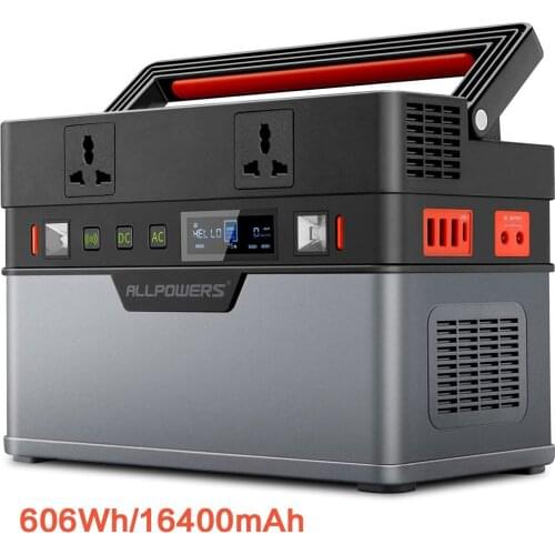 ALLPOWERS Solar Panels