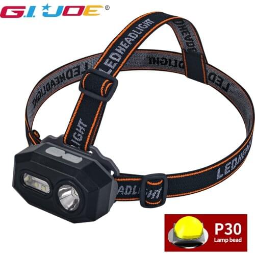 Powerful LED Headlamp P30+SMD USB Rechargeable Headlight Built-in Battery Waterproof Head Torch Head Lamp For Camping Fishing