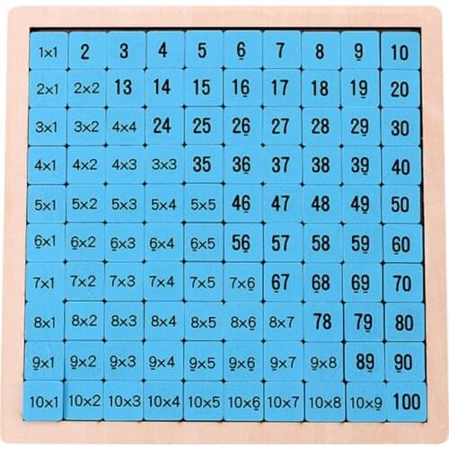 425F Multiplication Formulas Wooden Counting for Kids Early Educational Supplies