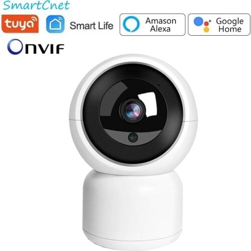 SmartCnet Wireless CCTV Cameras