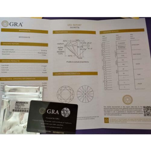 Sale 1mm ~ 15mm DEF Color White Moissanite Stone Round Shape Brilliant Cut Loose Gemstone For Vvs1 GRA Certificates Carving Code