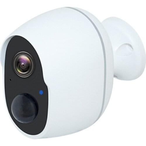 SZKOSTON CCTV Systems