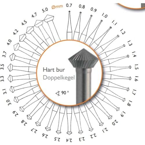 Hart burs bdoppelkegel 6PCS Jewelry Burs Diamond Bearing Cutter Stone Setting jewelry diy making Tools size 0.7-5.0mm