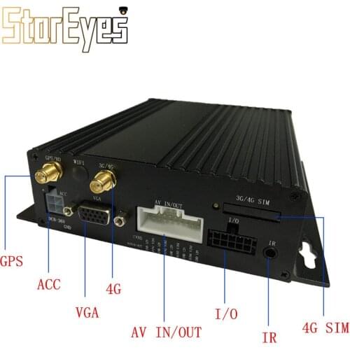 School Bus Taxi Trailer Truck Vehicle Car AHD 1080P 4Channel Double SD Card GPS 4G Mobile DVR