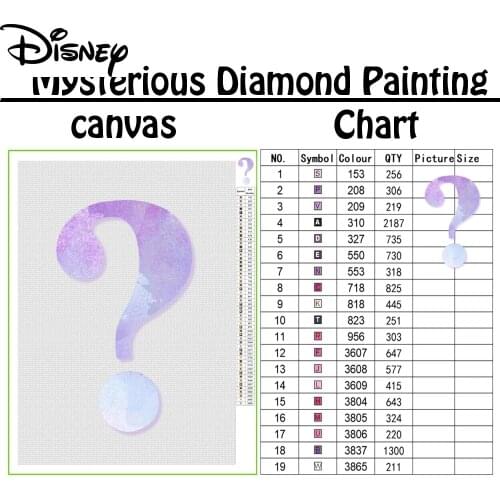 Disney Different Styles Of Pictures DIY 5D Diamond Painting Mysterious Diamond Embroidery Painting Full Drill Home Decor Gift