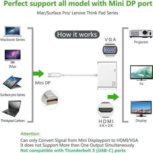 Mini DP to HDMI VGA 4K Adapter Thunderbolt 2 Converter DP Cable for MacBook Air/Microsoft /lenovo/Dell /Intel Mini Display Port