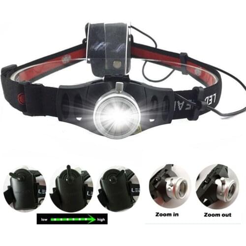 Zoomable Mini Q5 LED Headlamp Headlight High Bright Lamp For Hiking Fishing Frontale Flashlight Focus Lantern Use AAA Battery