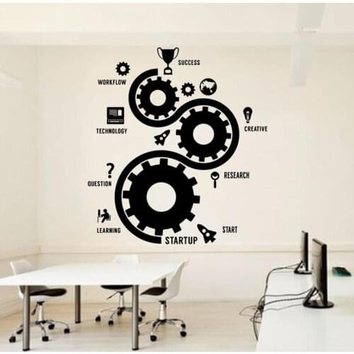 Office Decor Seo Brand Idea Wall Decal Idea Teamwork Business Worker Inspire Wall Sticker Office Decoration Vinyl Stickers C500