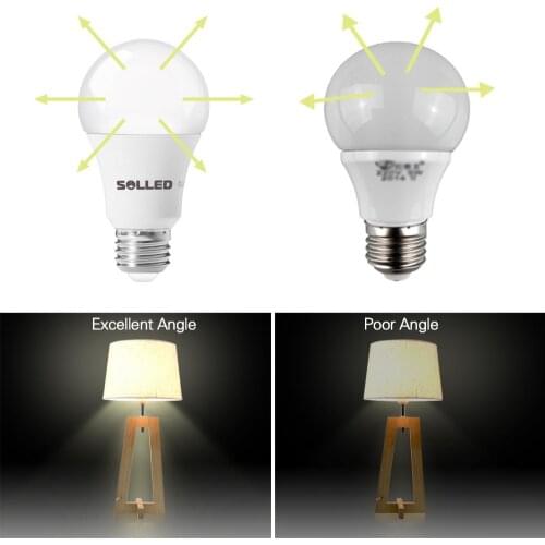 Светодиодные LED лампы E26 HobbyLane China At AliExpress