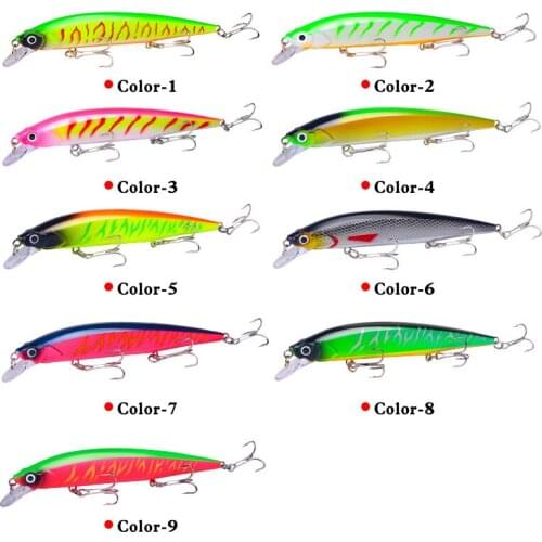1pcs Wobbler Suspend Jerkbait Fishing Lure 140mm 18g Plastic Minnow Bass Pike Artificial Hard Bait Tackle