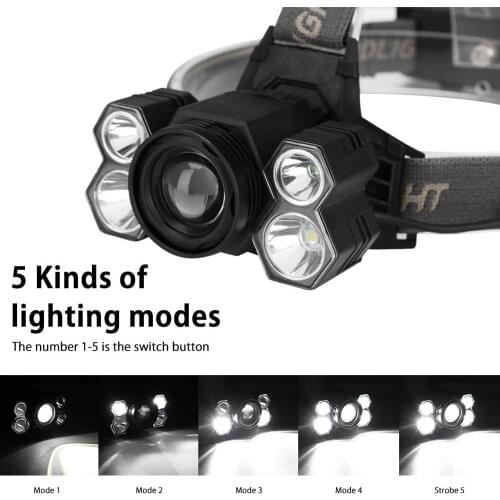 Super Bright LED Head Torch with 5 Led Headlight 5 Modes,USB Rechargeable Waterproof Zoomable Work Headlight