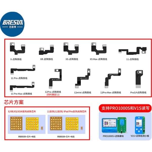 JCID Jcid Dot Matrix Cable/chip Face Programming X-12pro Max-pro3/4