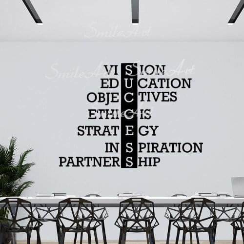 Beauty Sentence Decal Removable Vinyl Mural Poster For Living Room Bedroom Background Wall Art Decal Drop Shipping