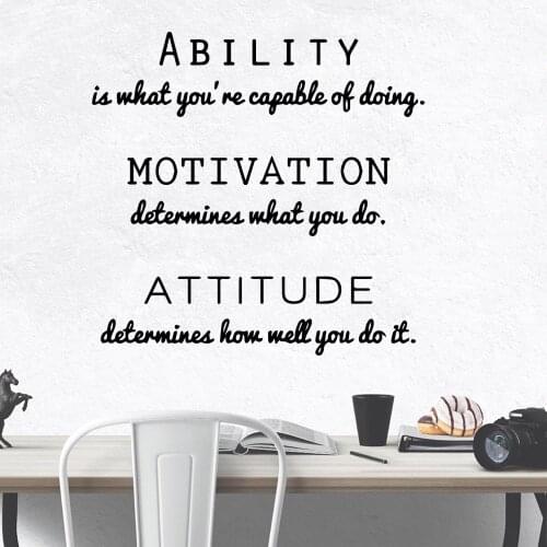 Drop Shipping sentence Vinyl Wallpaper Roll Furniture Decorative Living Room Children Room Vinyl Art Decals