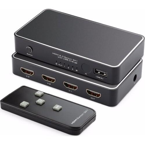 TOMSENN HDMI Cables