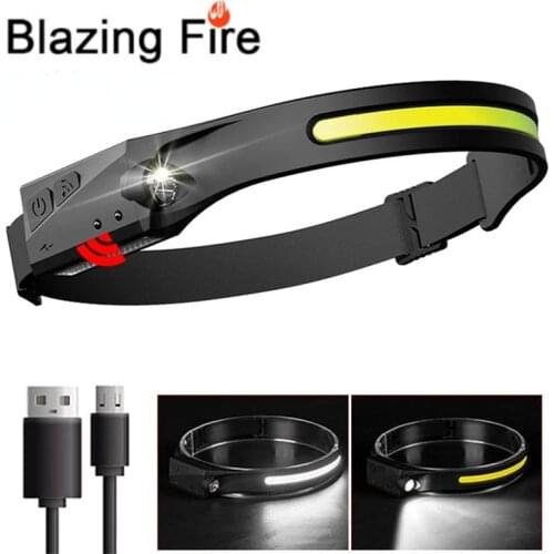 Tuxingzhe Headlamps