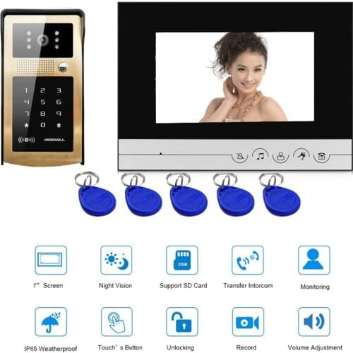 GZGMET Video Intercoms