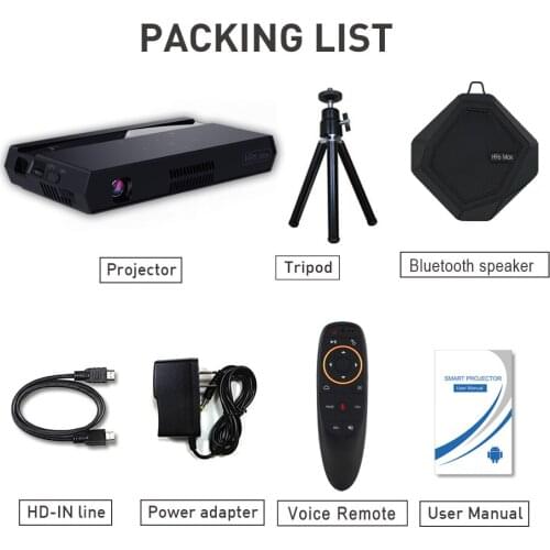 H96 MAX project 2G+16G Amlogic S912 bt4.1 150 lumens Android6.0