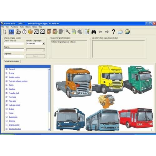 Multi, spare parts catalogue and servicemanual for Sca2019.10