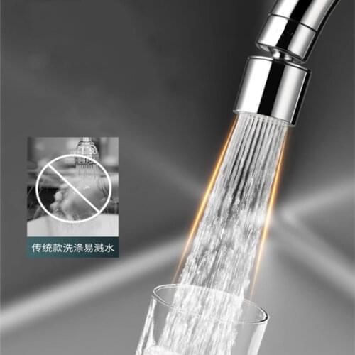 WZLY Aerators For Kitchen Faucets