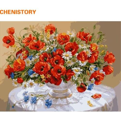 Автомобильные задние зеркала видеорегистраторы CHENISTORY China At AliExpress