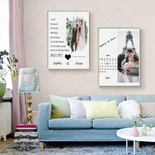Custom Poster Couple Friend Wedding Anniversary Date Quotes Customize Canvas Painting Gift Home Decor, Please contact us to note