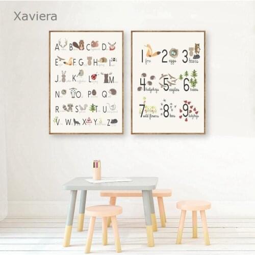 Cartoon Canvas Painting Art Painting Picture Alphabet and Number Table Art Wall Poster Decor Children Room Kindergarten Mural