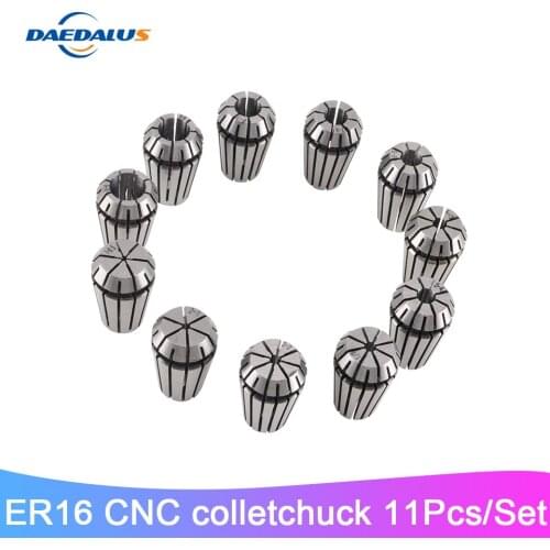Daedalus Clamps For Machine Tools